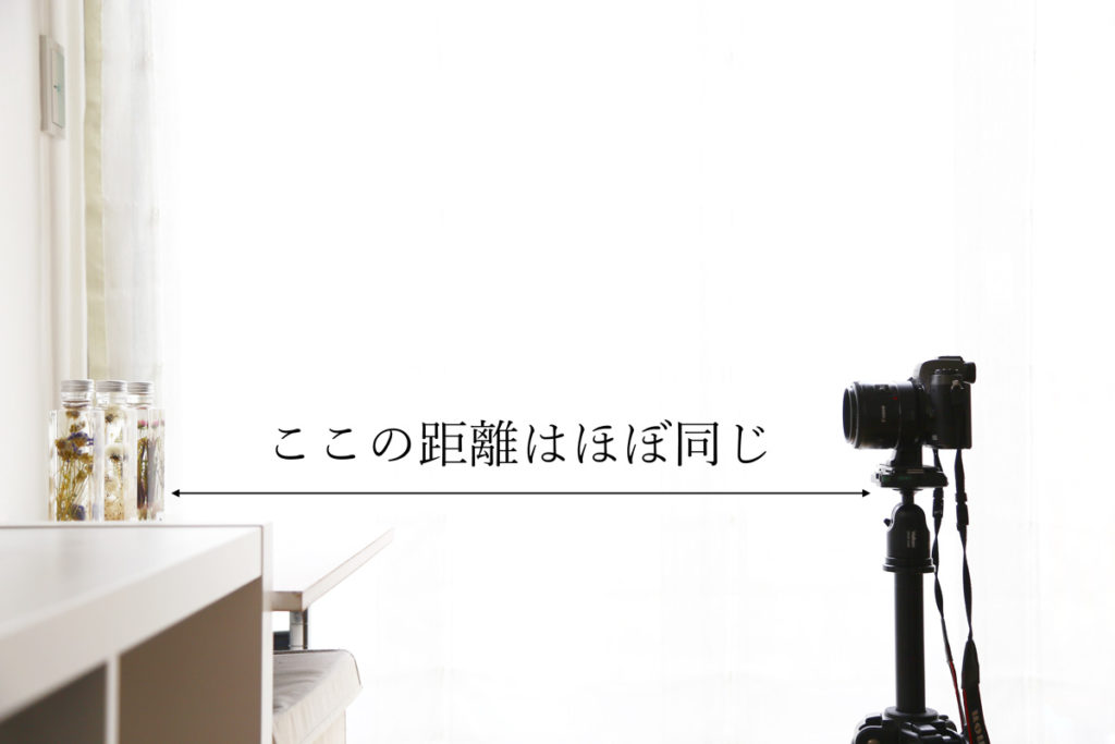 被写体とカメラの距離